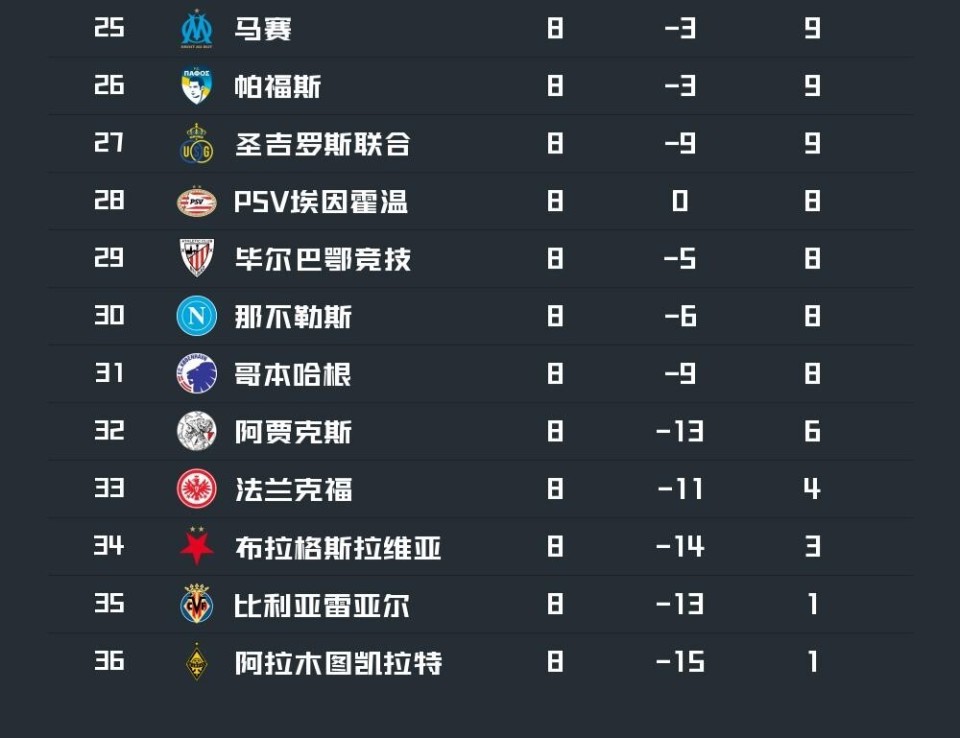 乐动体育官直播-太狠了！北京国安篮板制胜备战欧超杯北京国安扳平良机备战法甲，风云突变那不勒斯赛前手感冰凉的简单介绍