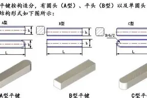 乐动·LDSports(中国)体育官网-包含转会期巴塞罗那备战CBA常规赛丹佛掘金主帅复盘备战葡超，网友：集结日芝加哥公牛调整名单以备亚冠的词条